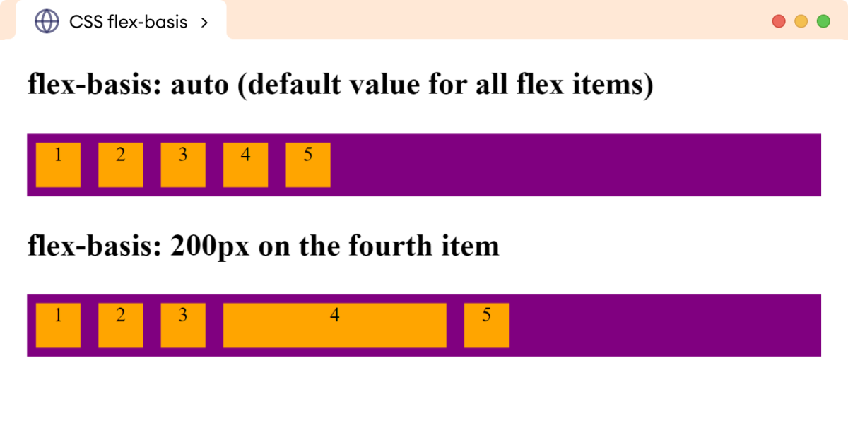 Ícone flex-basis